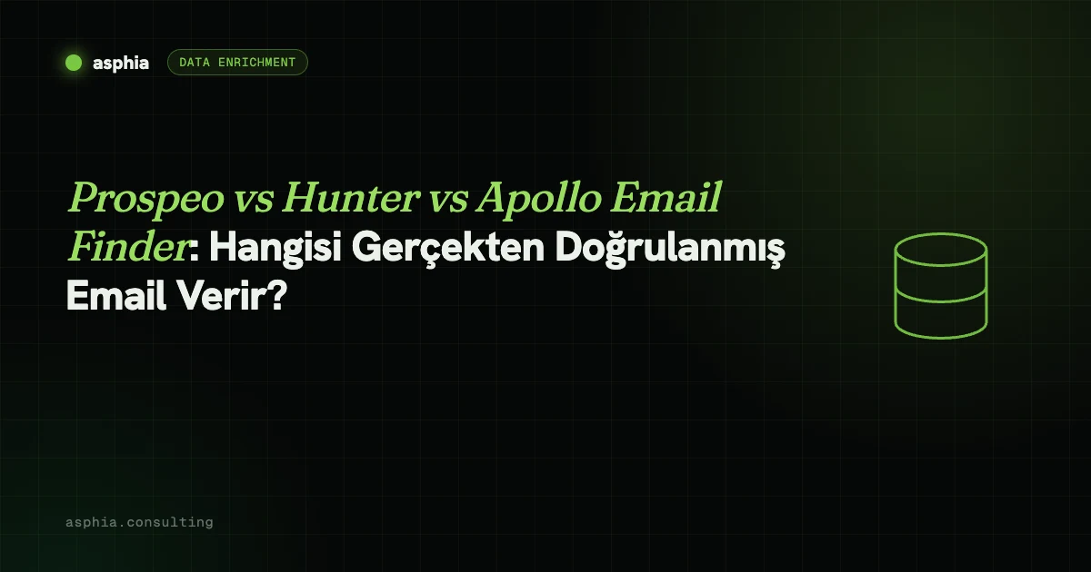 Prospeo vs Hunter vs Apollo Email Finder: Hangisi Gerçekten Doğrulanmış Email Verir?