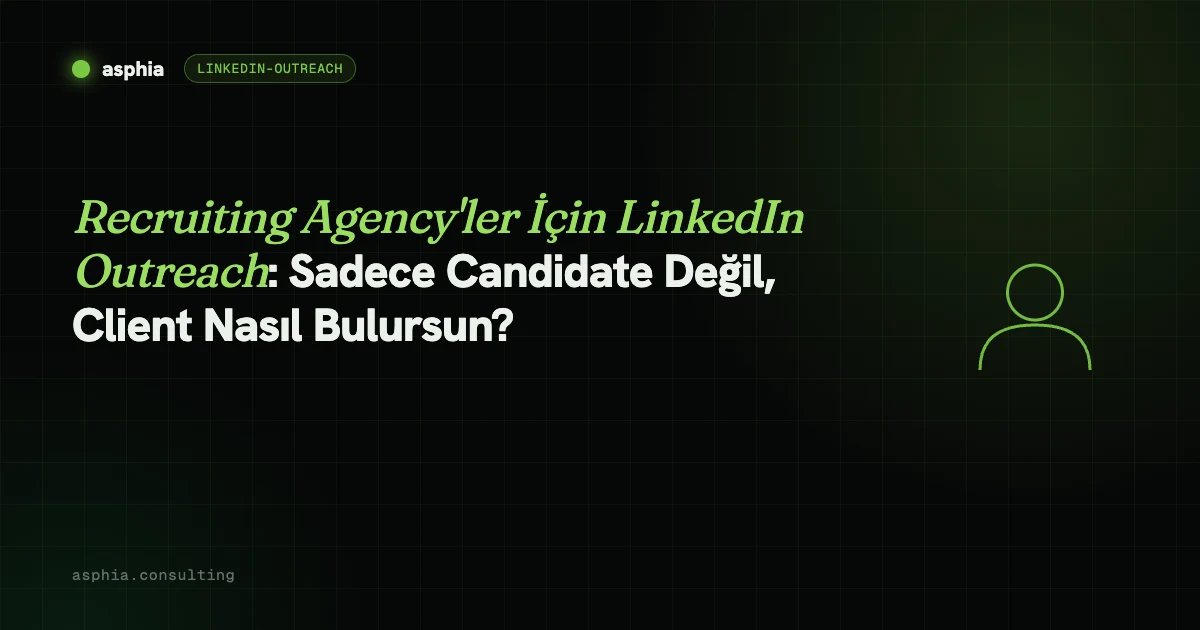 Recruiting Agency'ler İçin LinkedIn Outreach: Sadece Candidate Değil, Client Nasıl Bulursun?