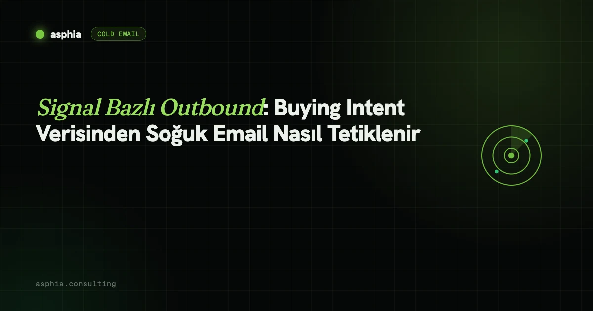 Signal Bazlı Outbound: Buying Intent Verisinden Soğuk Email Nasıl Tetiklenir
