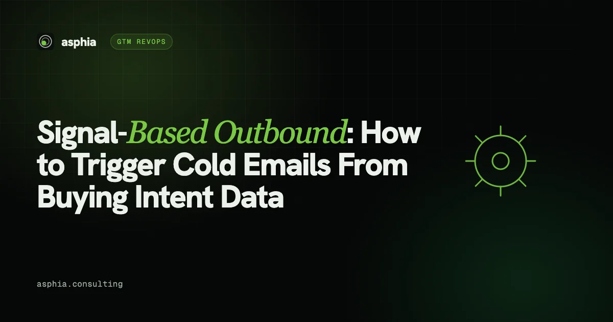 Signal-Based Outbound: How to Trigger Cold Emails From Buying Intent Data