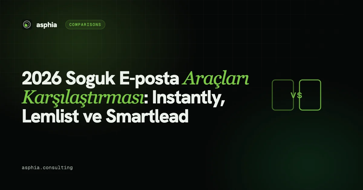 2026 Soğuk E-posta Araçları Karşılaştırması: Instantly, Lemlist ve Smartlead