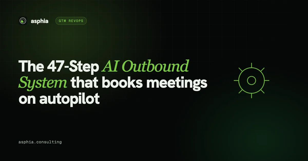 The 47-Step AI Outbound System We Use to Book Meetings