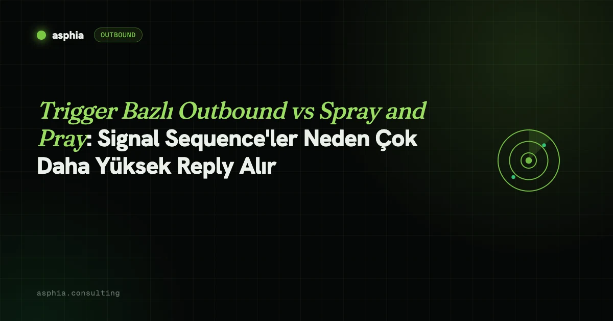 Trigger Bazlı Outbound vs Spray and Pray: Signal Sequence'ler Neden Çok Daha Yüksek Reply Alır