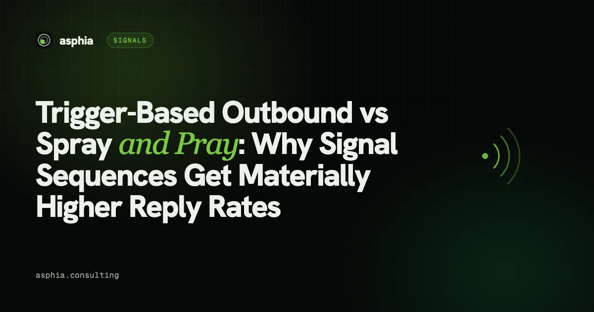 Trigger-Based Outbound vs Spray and Pray: Why Signal Sequences Get Materially Higher Reply Rates