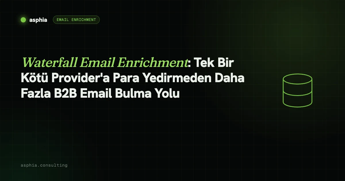 Waterfall Email Enrichment: Tek Bir Kötü Provider'a Para Yedirmeden Daha Fazla B2B Email Bulma Yolu
