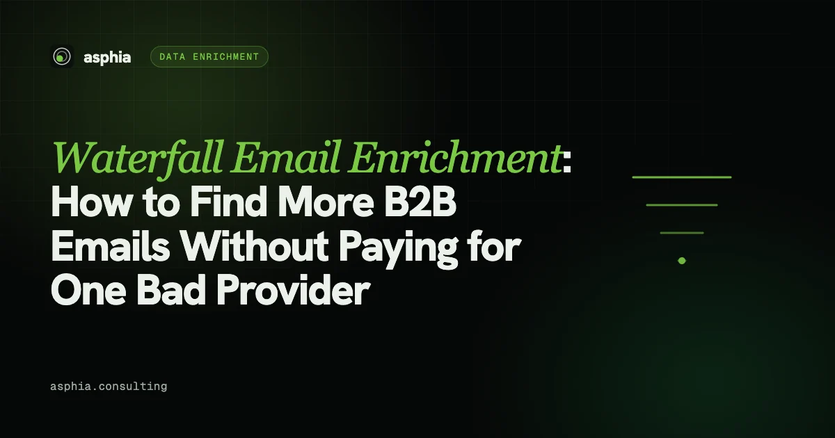 Waterfall Email Enrichment: How to Find More B2B Emails Without Paying for One Bad Provider